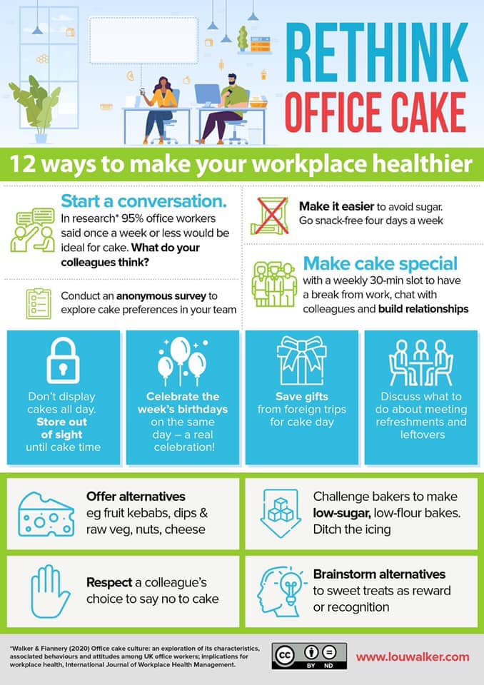 12 ways to mak your workplace healthier