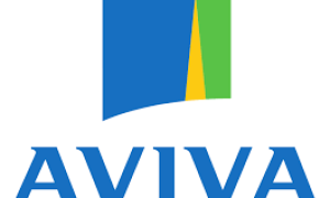 Aviva Physiotherapy Health Insrance